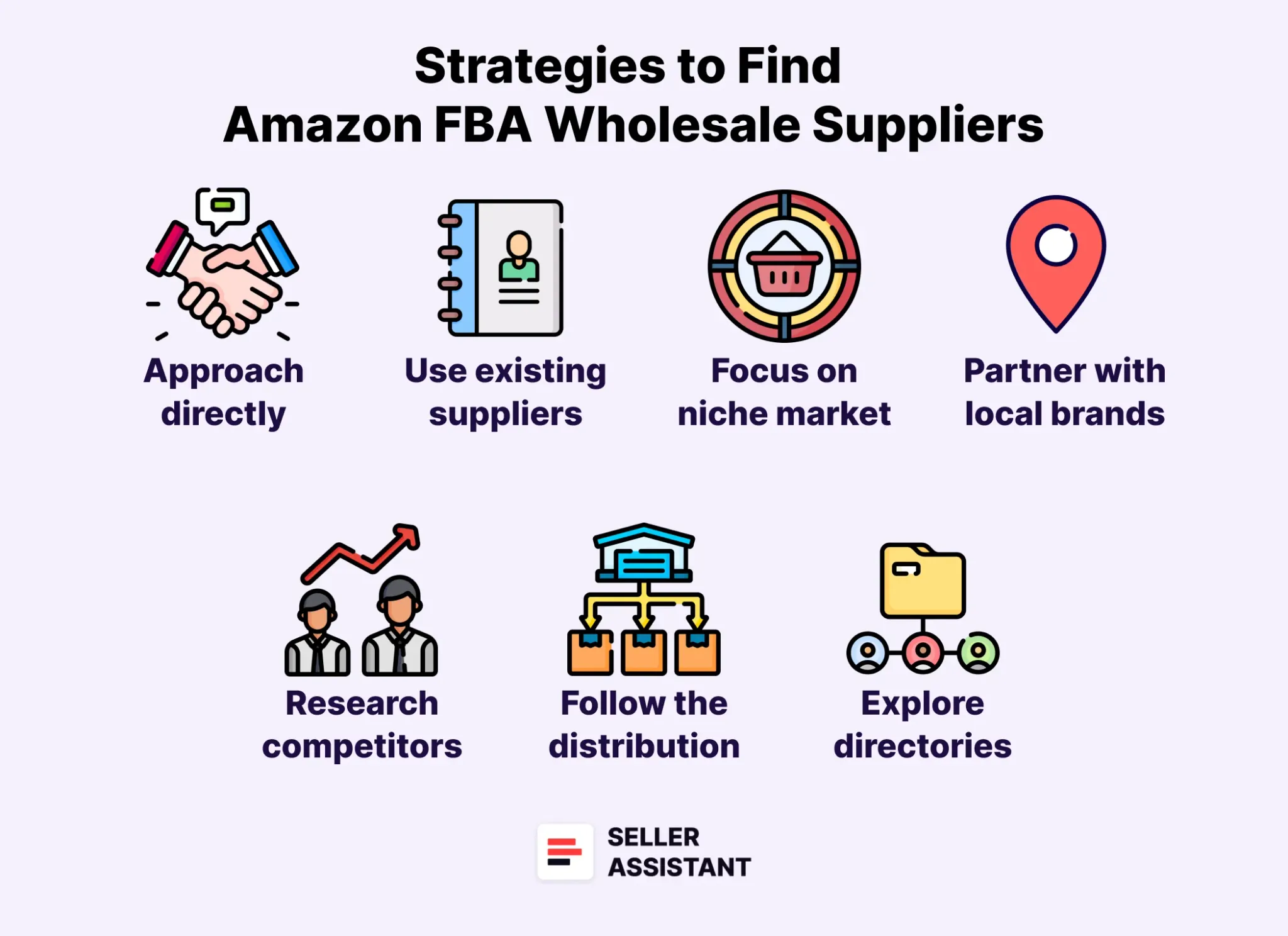 amazon authorized distributors